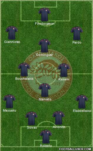 Olympiakos SF Piraeus Formation 2015