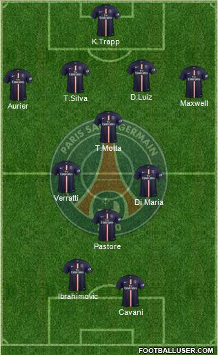 Paris Saint-Germain Formation 2015