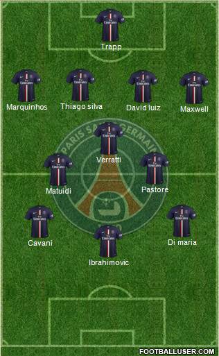 Paris Saint-Germain Formation 2015