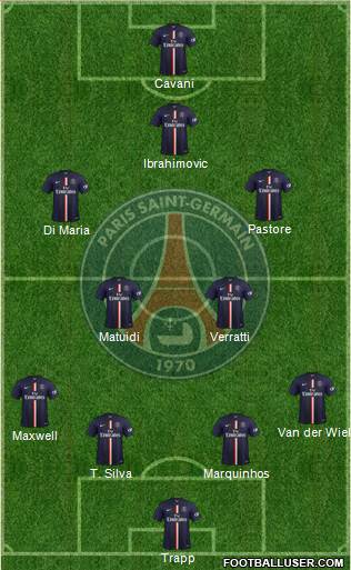 Paris Saint-Germain Formation 2015