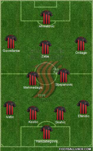 FK Sloboda Tuzla Formation 2015