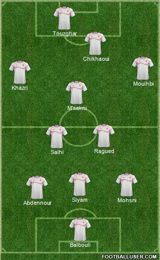 Tunisia Formation 2015