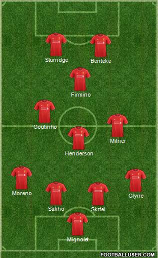 Liverpool Formation 2015