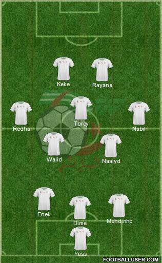 Algeria Formation 2015