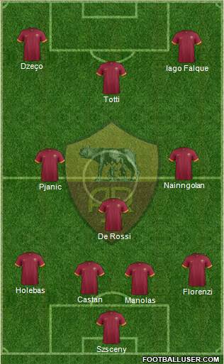 AS Roma Formation 2015