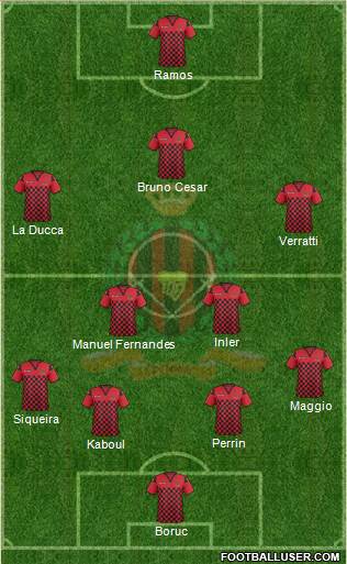 Duli Pengiran Muda Mahkota FC Formation 2015