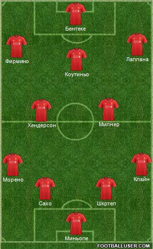 Liverpool Formation 2015