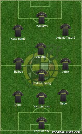 Spain Formation 2015