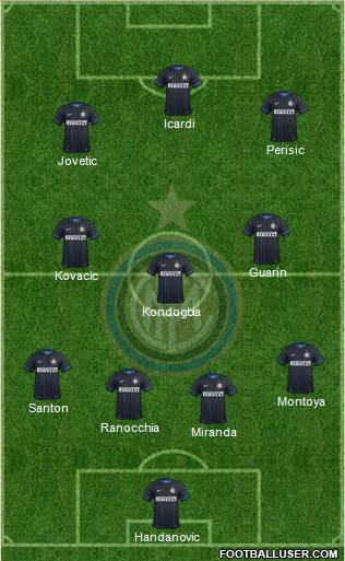 F.C. Internazionale Formation 2015