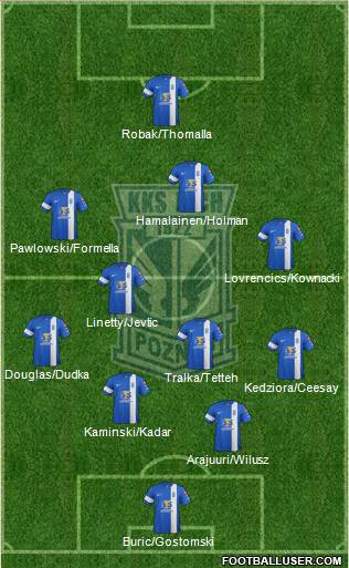 Lech Poznan Formation 2015
