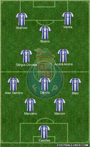 Futebol Clube do Porto - SAD Formation 2015