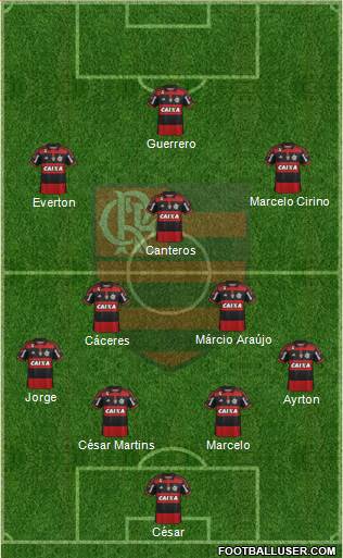 CR Flamengo Formation 2015