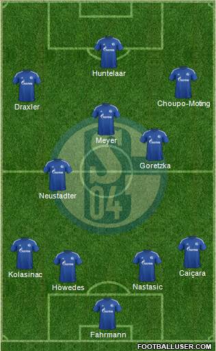 FC Schalke 04 Formation 2015