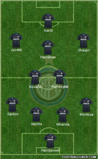 F.C. Internazionale Formation 2015