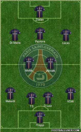 Paris Saint-Germain Formation 2015