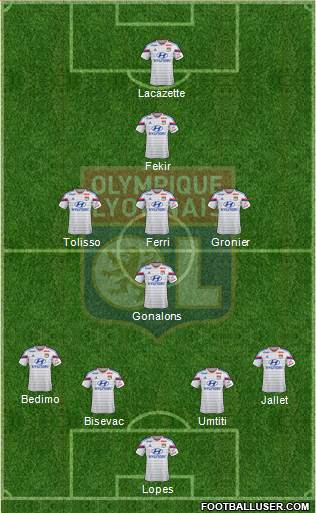 Olympique Lyonnais Formation 2015