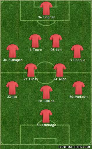 Liverpool Formation 2015