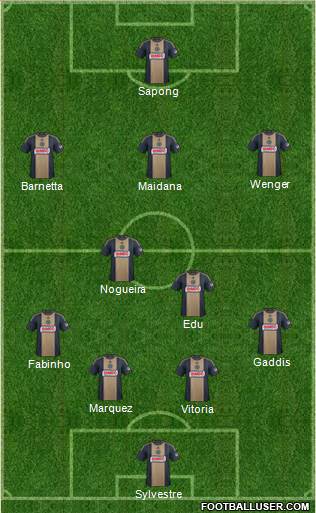 Philadelphia Union Formation 2015