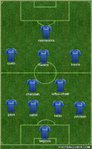 Chelsea Formation 2015