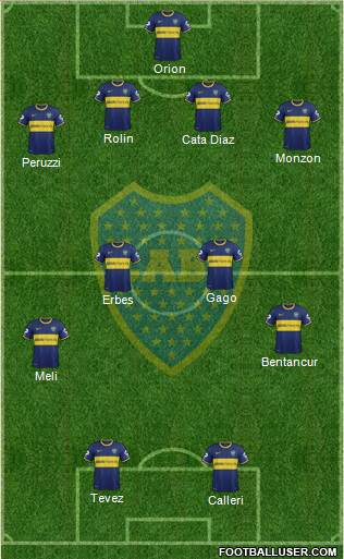 Boca Juniors Formation 2015