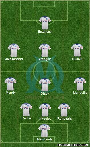 Olympique de Marseille Formation 2015