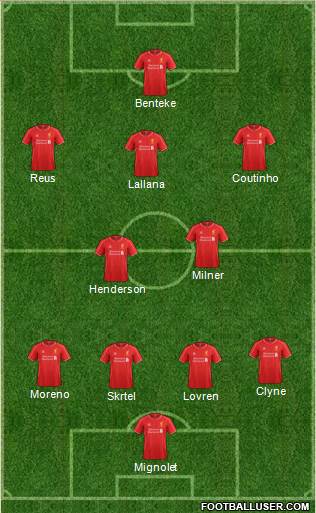 Liverpool Formation 2015