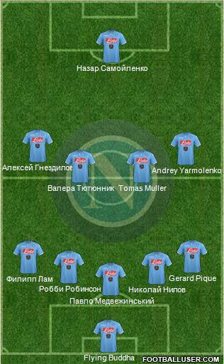 Napoli Formation 2015
