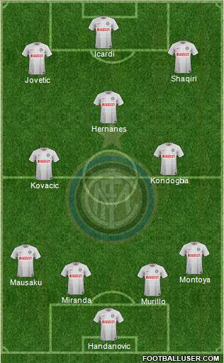 F.C. Internazionale Formation 2015