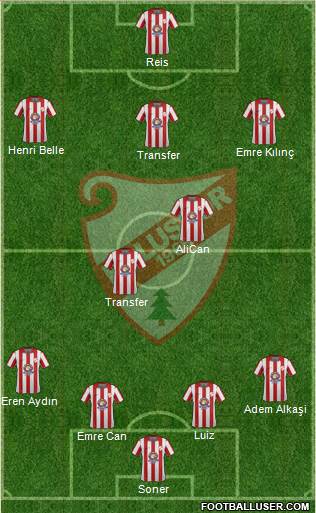 Boluspor Formation 2015