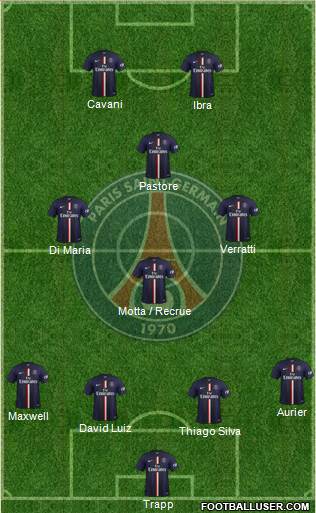 Paris Saint-Germain Formation 2015