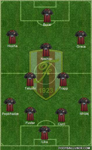 KS Flamurtari Vlorë Formation 2015