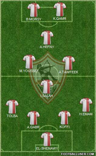 Zamalek Sporting Club Formation 2015