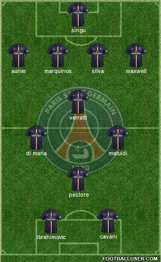 Paris Saint-Germain Formation 2015