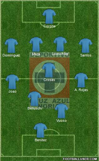 Cruz Azul Noria Formation 2015