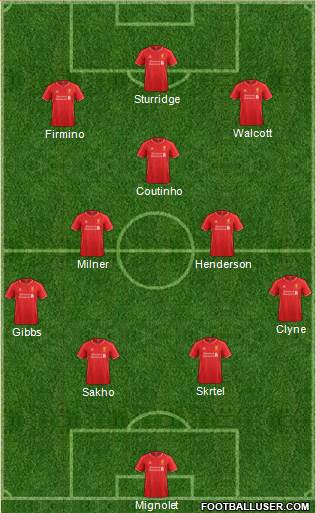 Liverpool Formation 2015