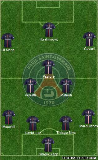 Paris Saint-Germain Formation 2015