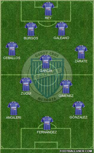 Godoy Cruz Antonio Tomba Formation 2015