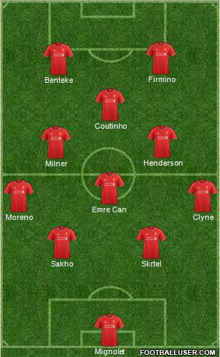 Liverpool Formation 2015