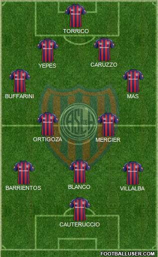 San Lorenzo de Almagro Formation 2015