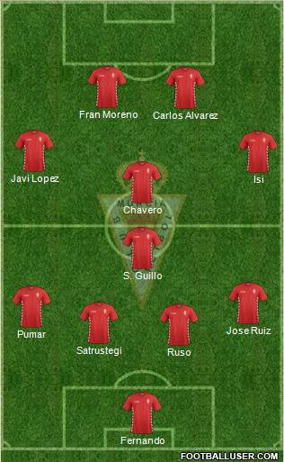 Real Murcia C.F., S.A.D. Formation 2015