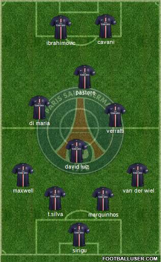 Paris Saint-Germain Formation 2015