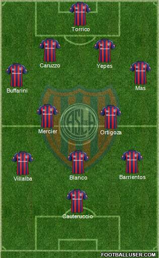 San Lorenzo de Almagro Formation 2015