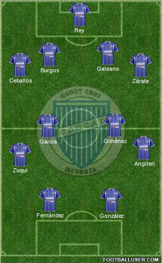 Godoy Cruz Antonio Tomba Formation 2015