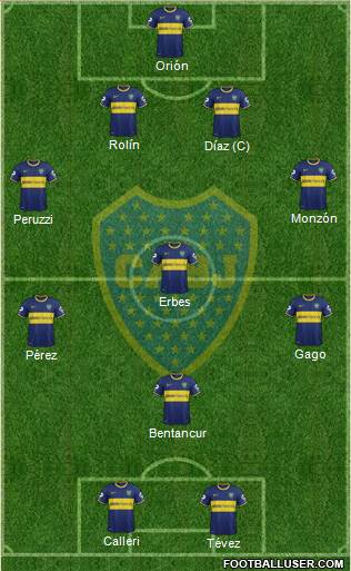 Boca Juniors Formation 2015