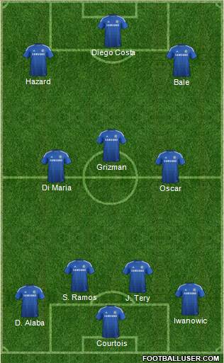 Chelsea Formation 2015