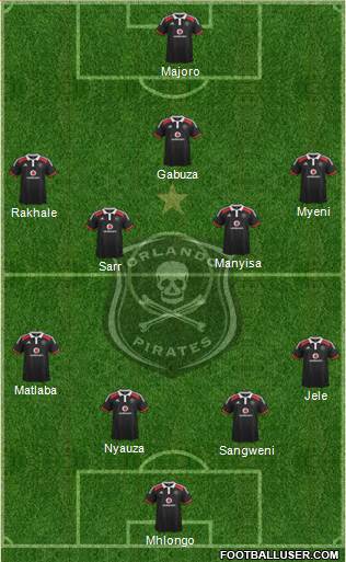 Orlando Pirates Formation 2015