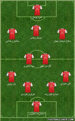 Teraktor-Sazi Tabriz Formation 2015