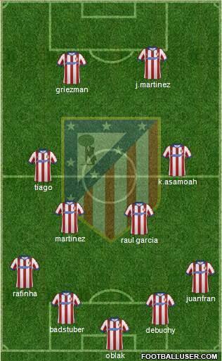 C. Atlético Madrid S.A.D. Formation 2015