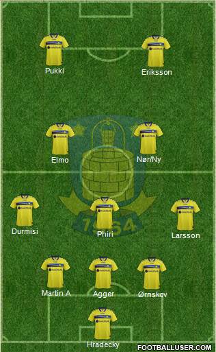 Brøndbyernes Idrætsforening Formation 2015