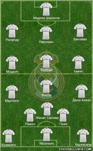 Real Madrid C.F. Formation 2015